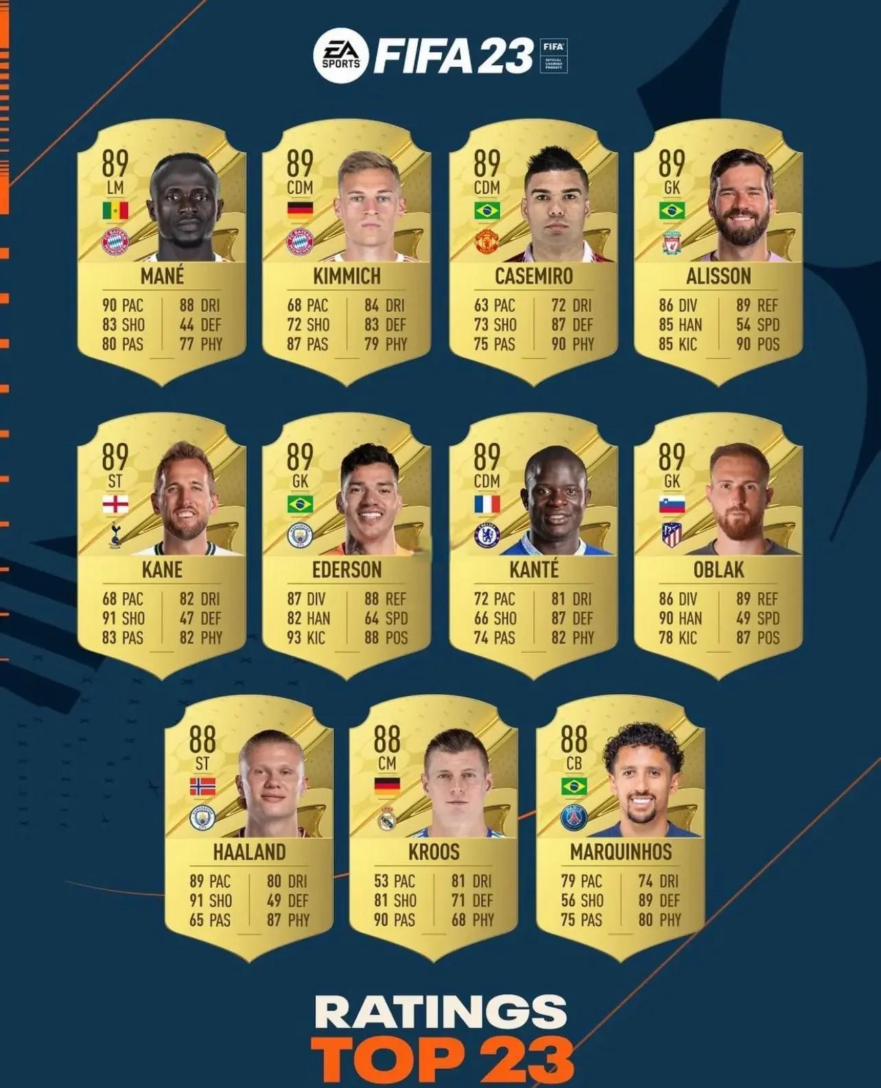 开云体育在线-包含波尔图轻取巴黎圣日耳曼，莱万梅开二度英超的词条